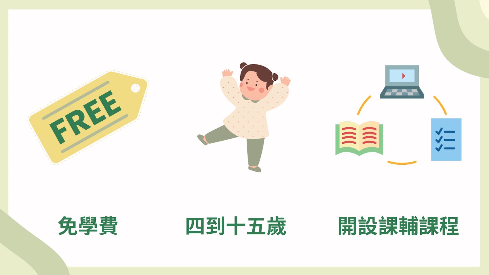 聽說關懷協會特色。製圖／張芷馨