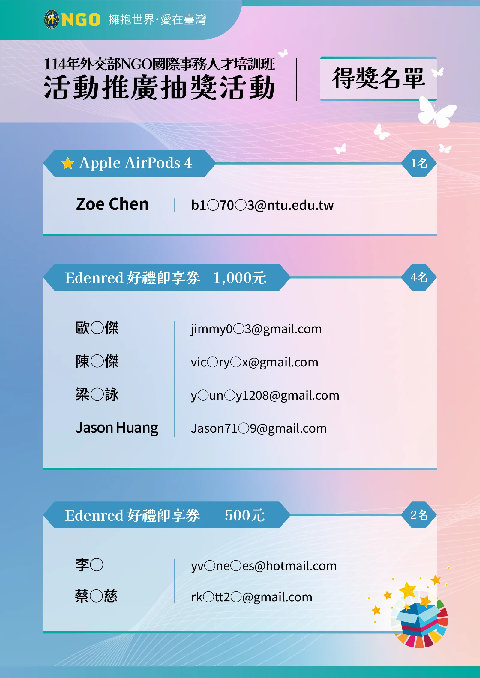 114年得獎名單