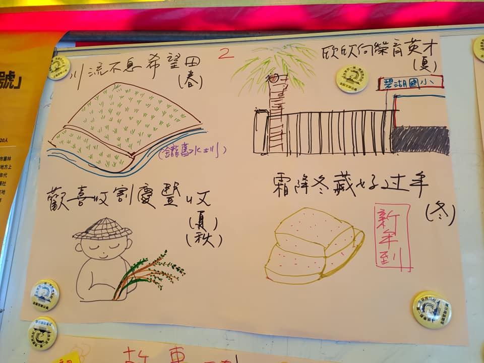 金龍里耆老手繪故事（照片來源：金龍里森呼吸）
