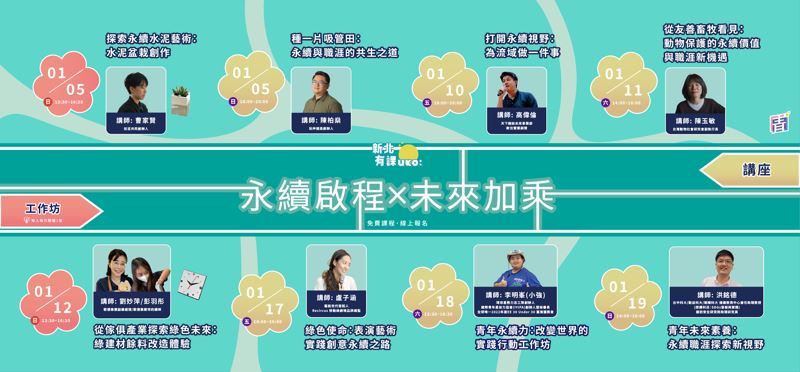 【永續啟程．未來加乘】系列活動