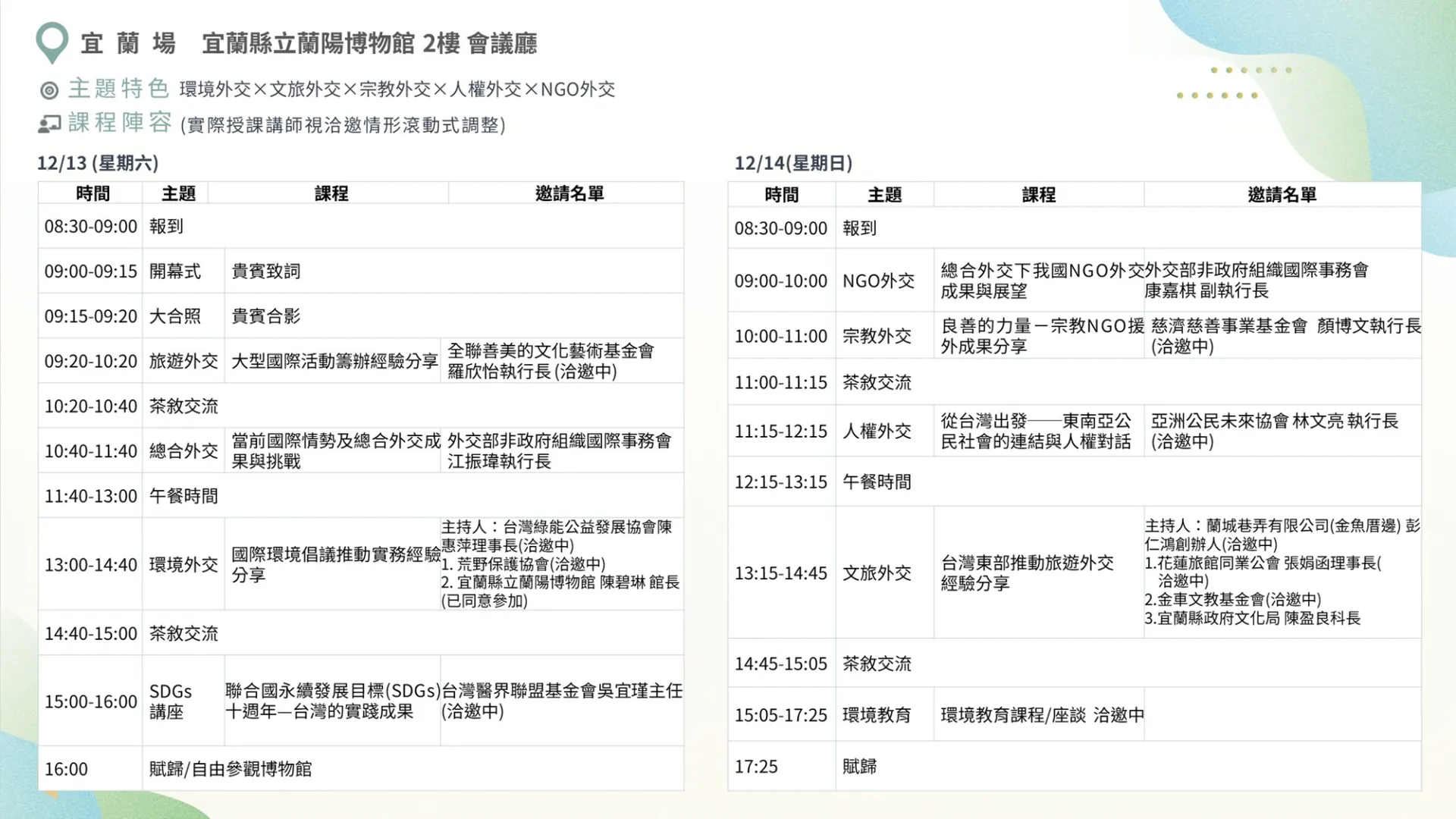 114年NGO國際事務人才培訓班議程-宜蘭場