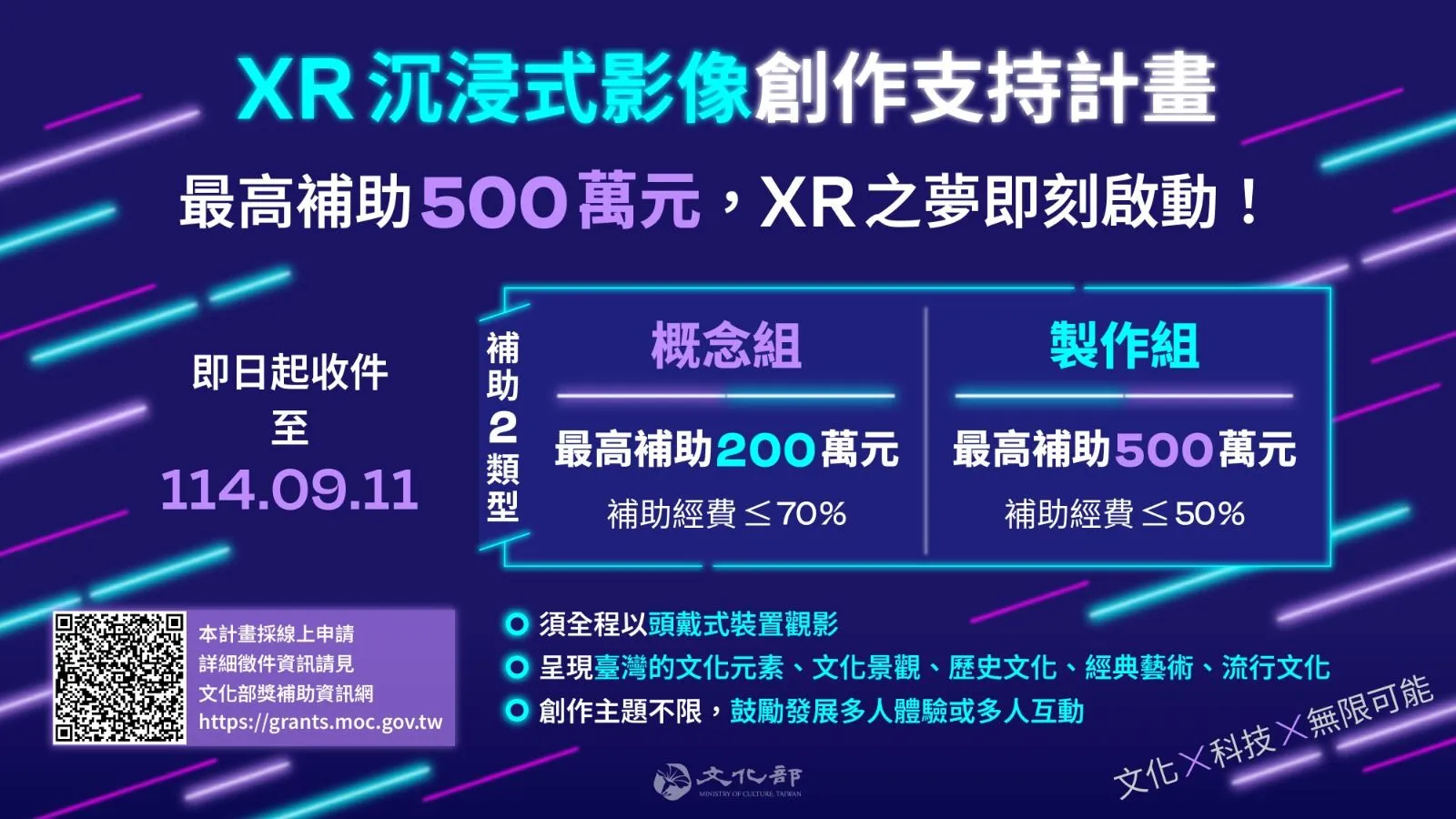 「XR沉浸式影像創作支持計畫」即日起至9月11日受理線上申請。