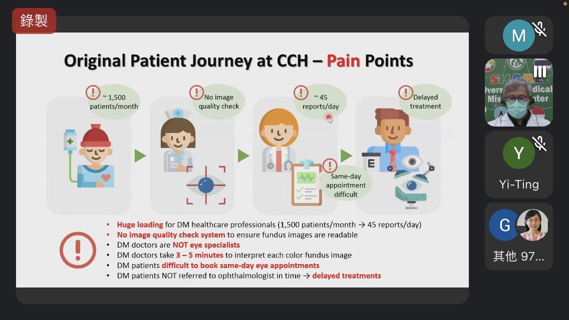 Taiwan External Trade Development Council (TAITRA) and Changhua Christian Hospital (CCH) jointly hold the “Medical AI Online Seminar” on June 17.