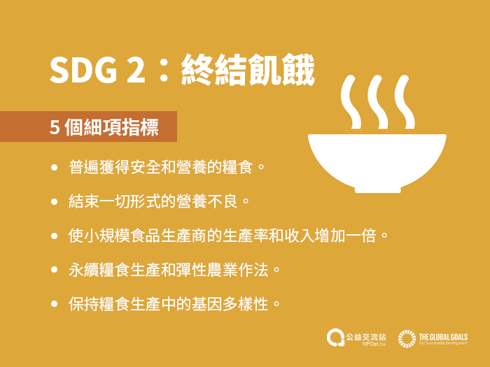 SDG2：終結飢餓